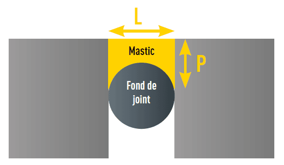 application joint