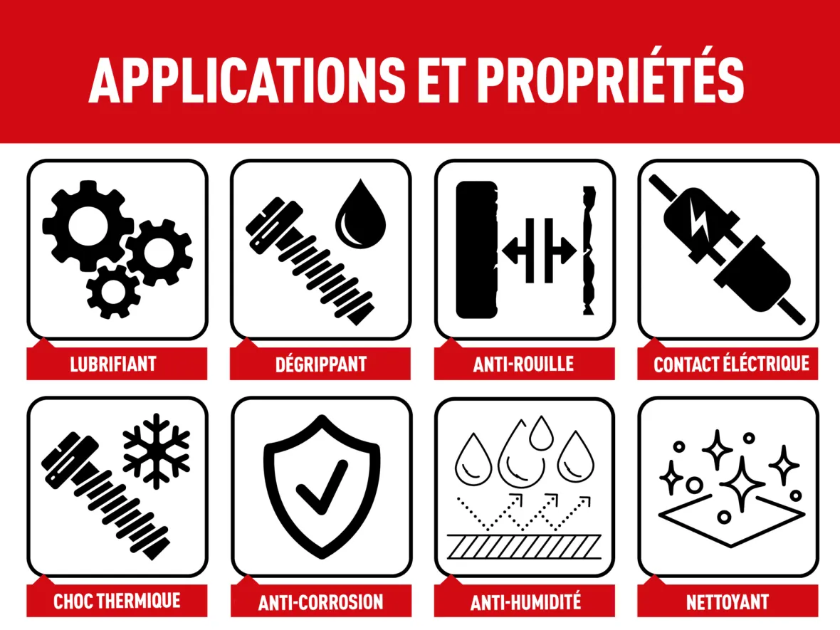 Banner Icons Multi Spray