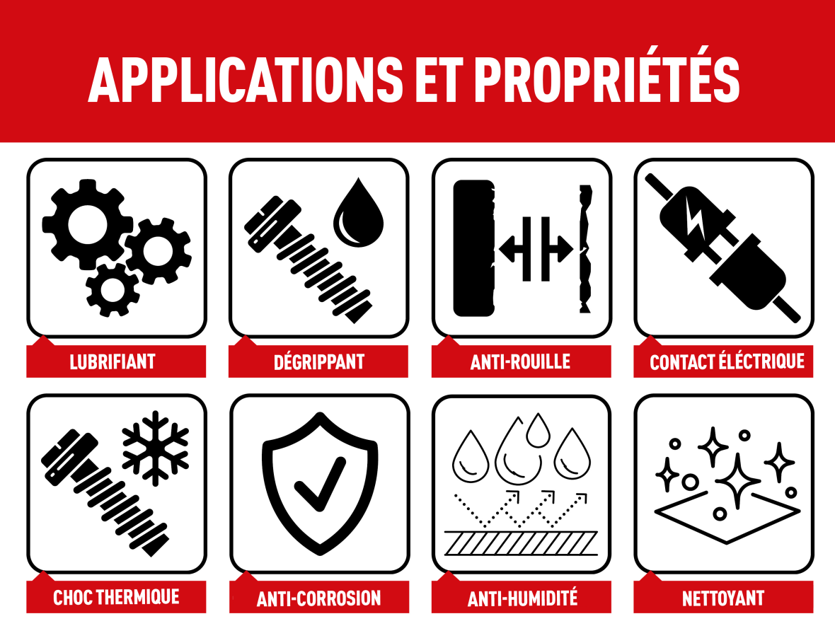 Banner Icons Multi Spray
