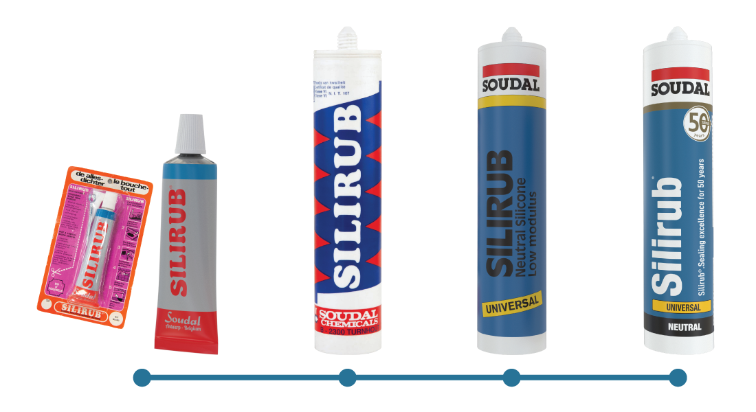 Silirub Cartridges 50 years