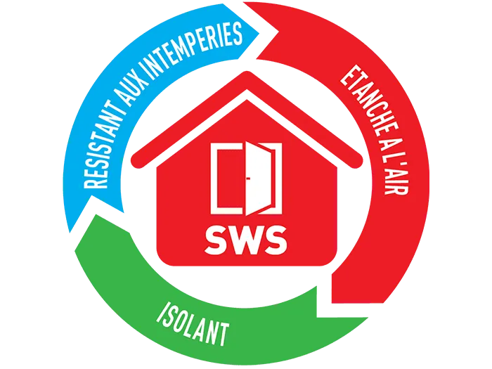 Soudal Window System