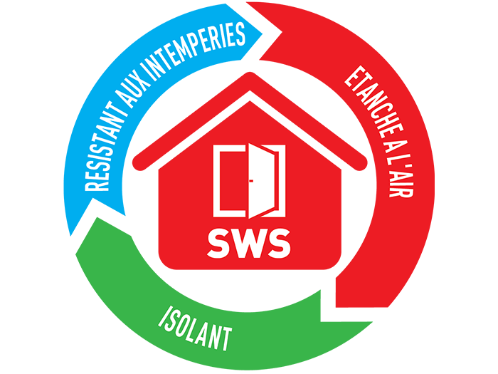 Soudal Window System
