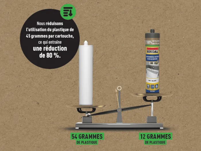 Réduction du plastique avec la cartouche en carton